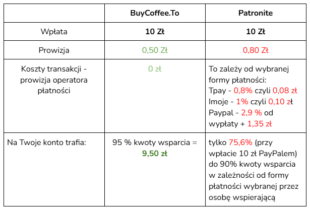 Zrzut ekranu 2025-06-09 133631.png